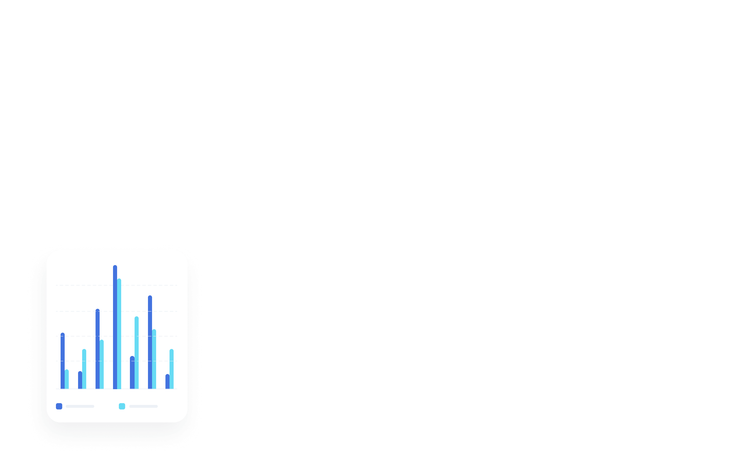 Brain performance layer