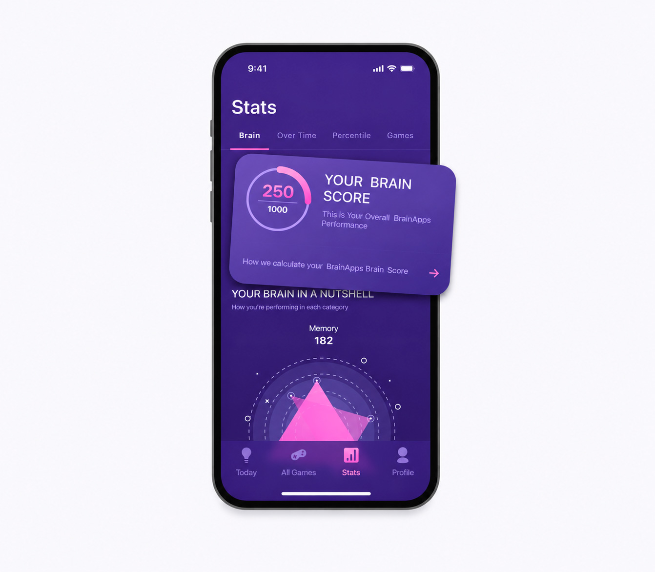 Track brain training progress
